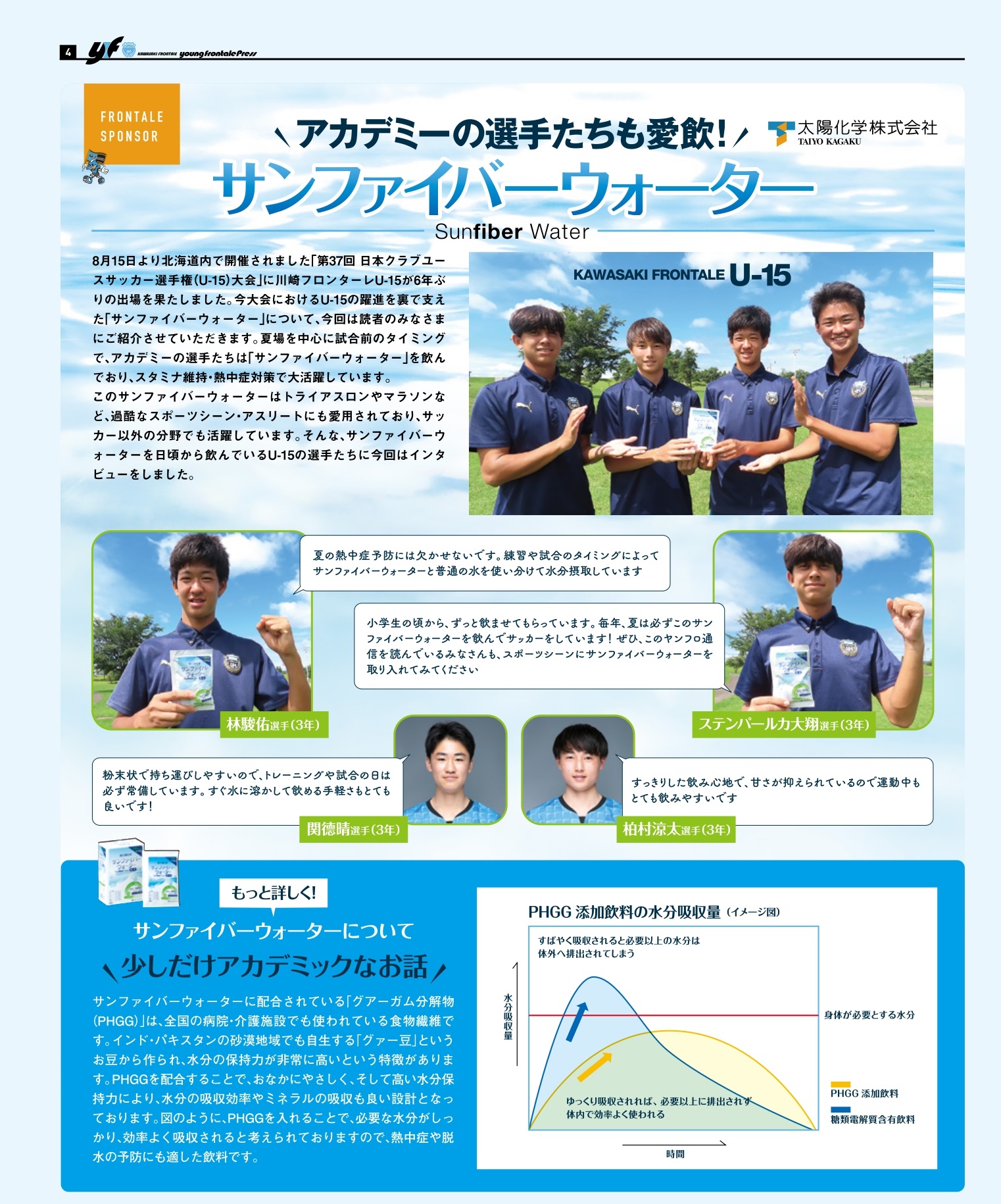 SFW　ヤンフロ通信9月号